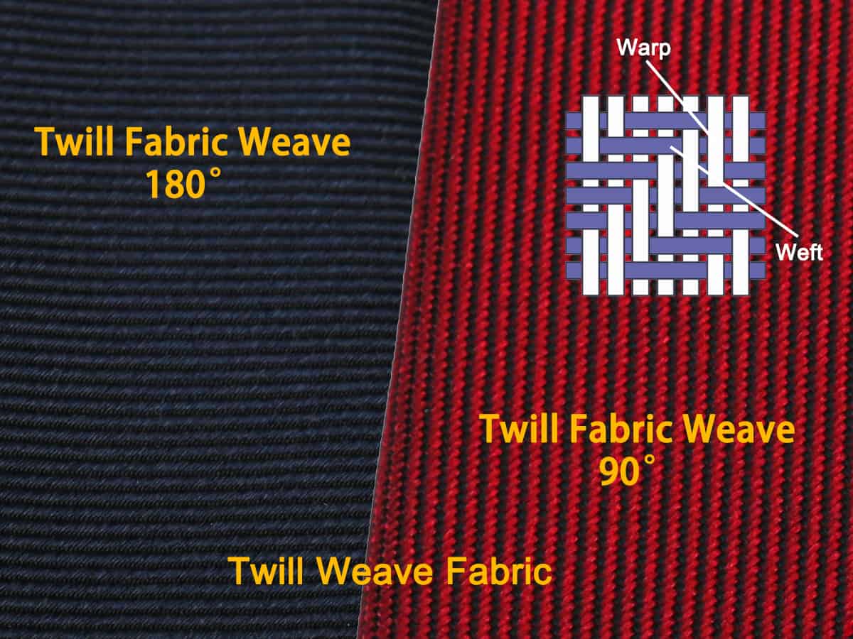6.Twill-Fabric-Weave